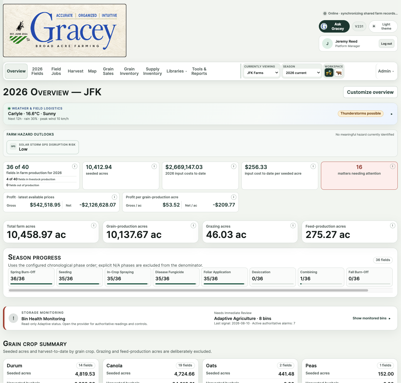 Gracey Broadacre Farming: Farm and season overview